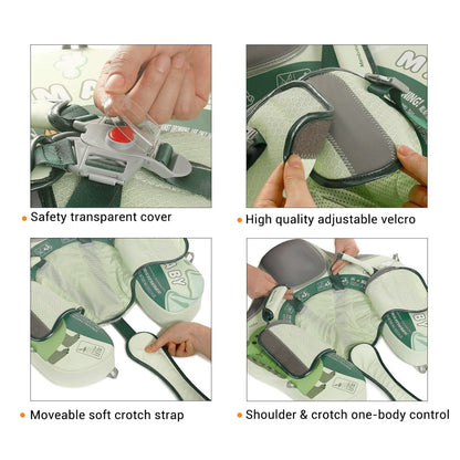 Visual guide showing how to lock and unlock the Mambobaby™ Dinosaur Float strap system.