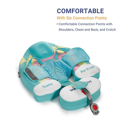 Detail of the Mambobaby™ Rainbow Float showing its 6 connection points for stability.